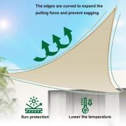 Commercial-grade awnings